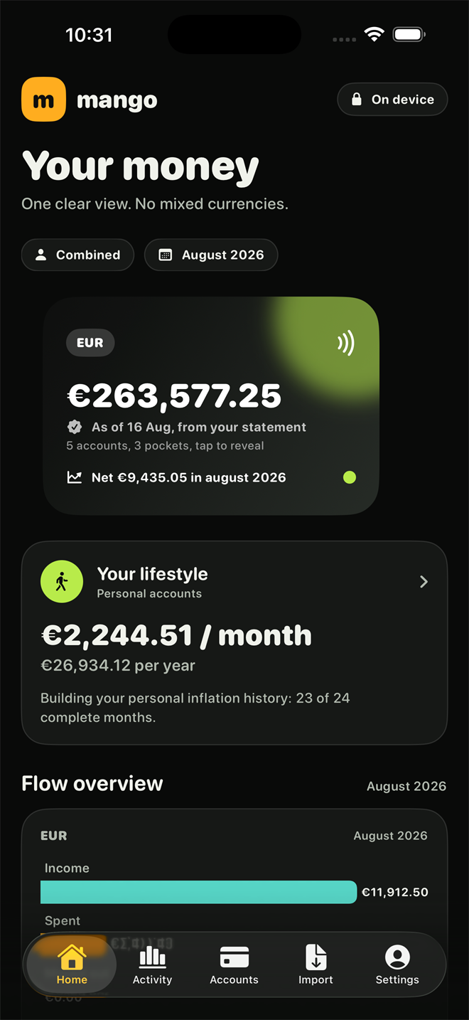 Mango Money home screen showing a confirmed euro balance and monthly lifestyle cost.