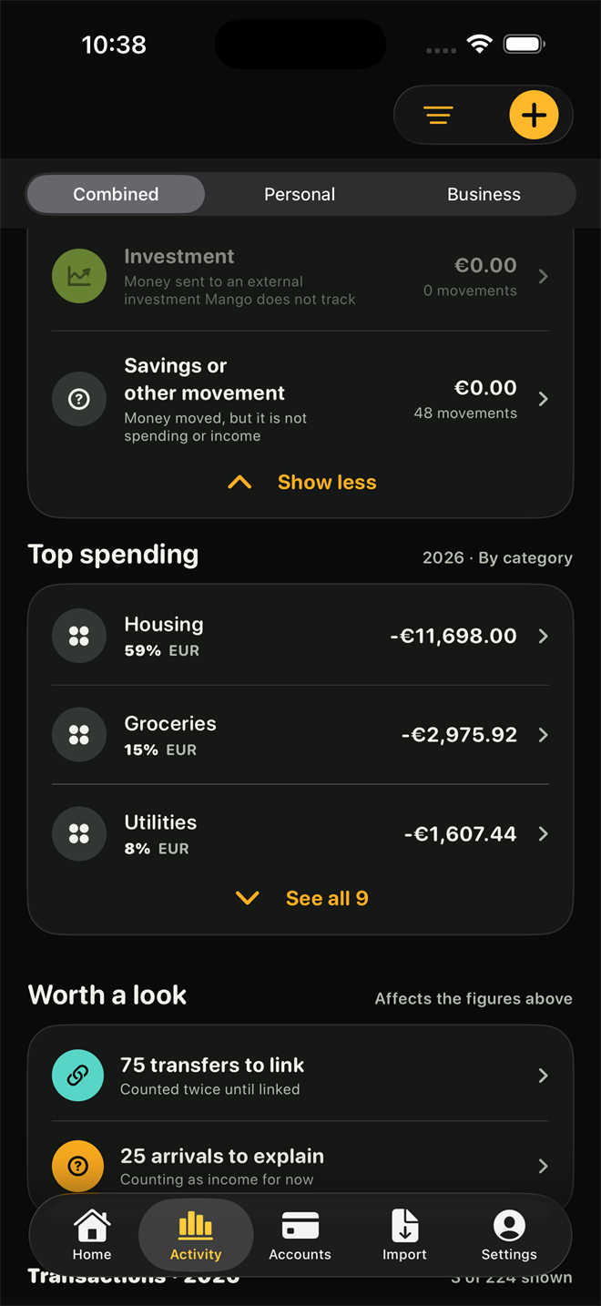 Top spending by category, alongside transfers waiting to be linked and arrivals waiting to be explained.